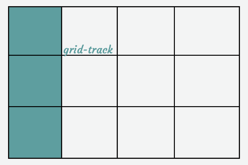 grid-track